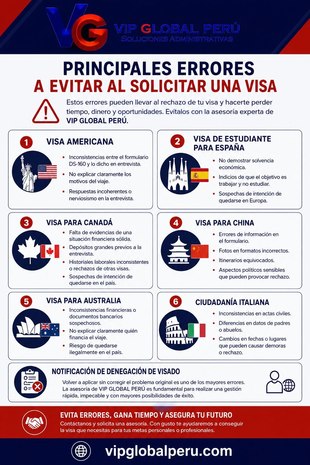 consejos para evitar rechazo de visas