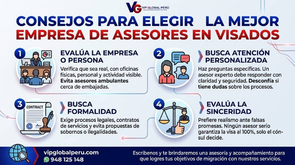 empresa de asesor&iacute;a en visados
